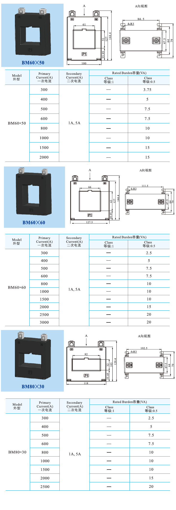 BM60X50、BM60X60、BM80X30.jpg